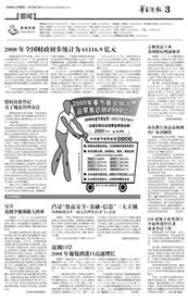 食品安全、金融與信息安全 新時(shí)代三大主題下的金融信息咨詢